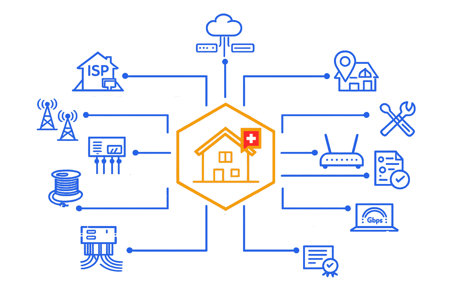 Visualisierung eines Glasfaserablaufs